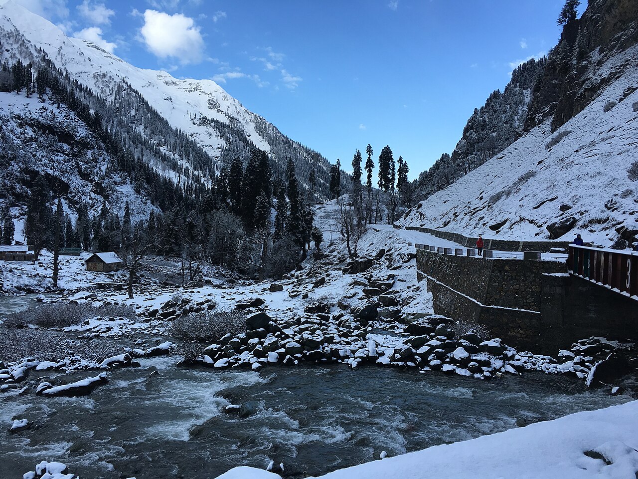 A rushing stream of the Lidder River