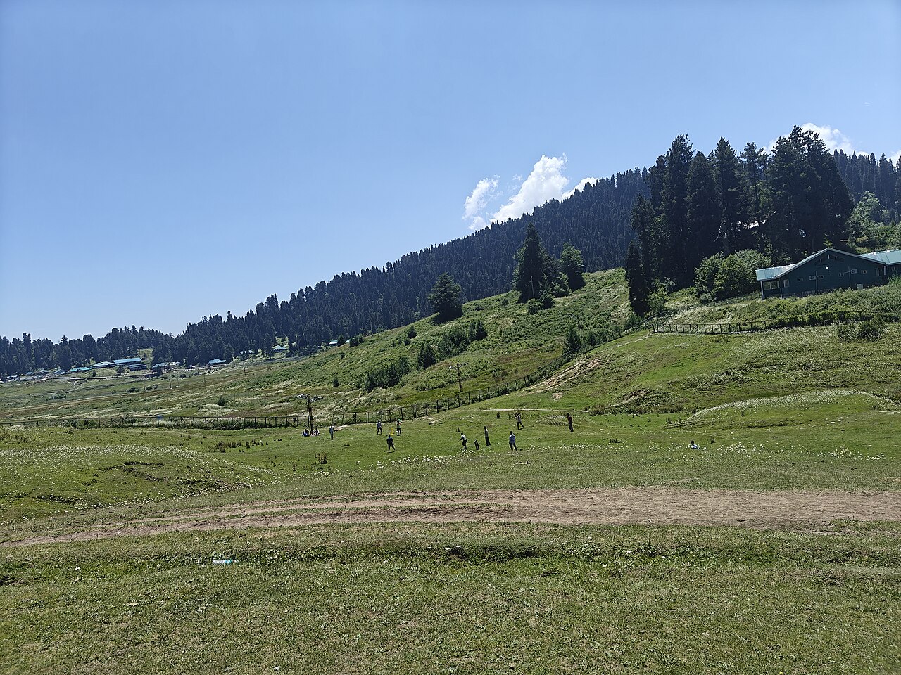 Gulmarg — July Weather and Daily Temperatures