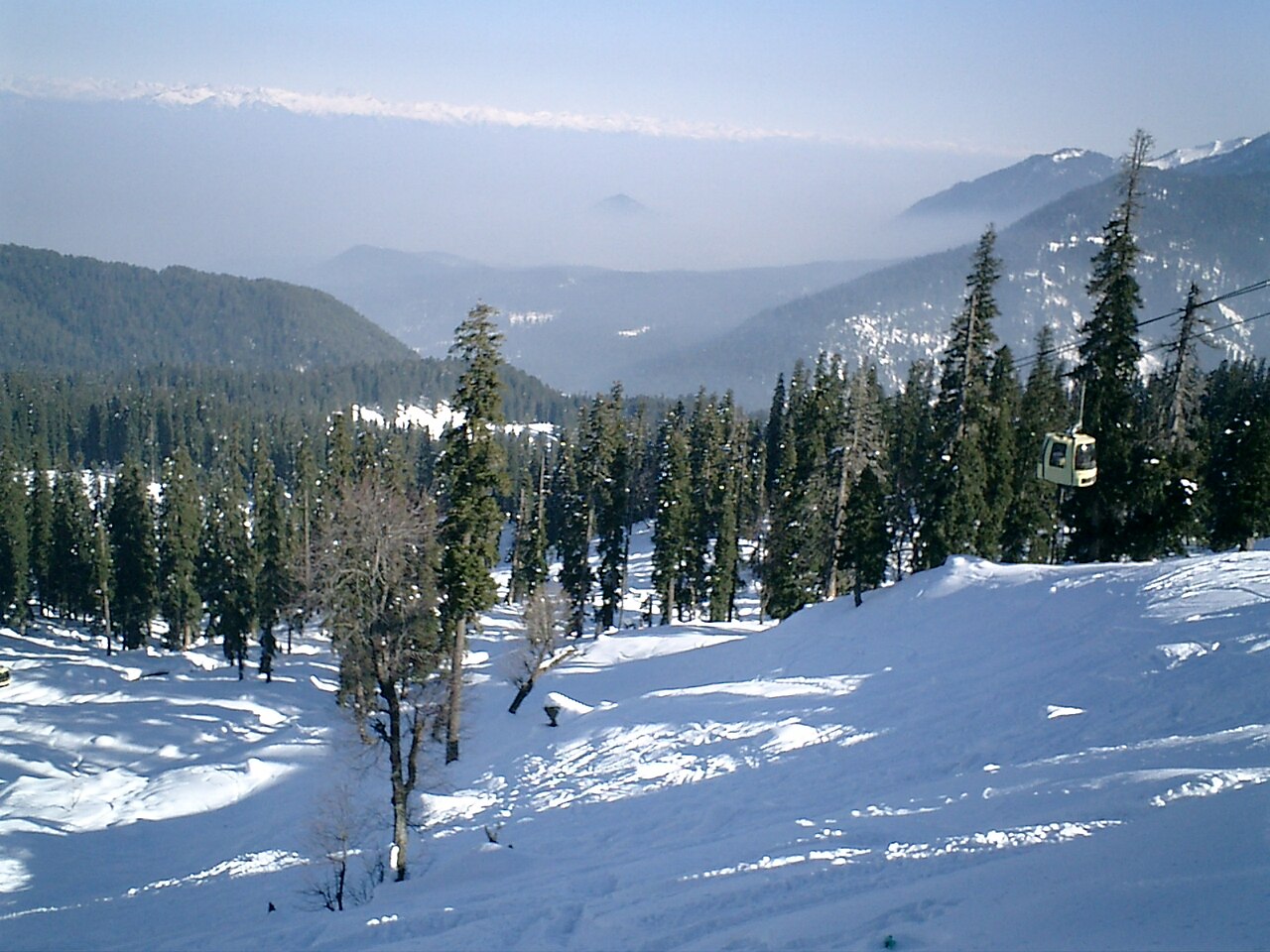 Gulmarg — Top Things to Do