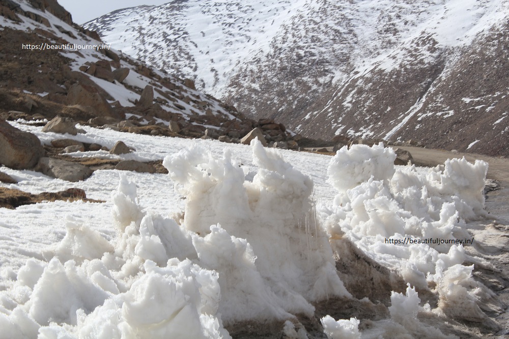 Snow-covered peaks surrounding the Indus valley.