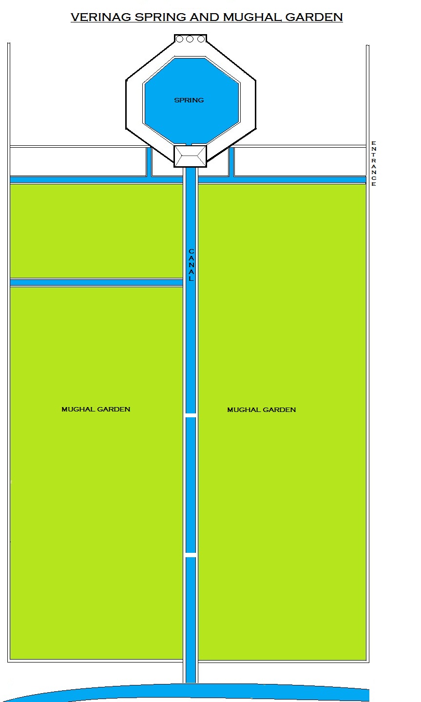 Mughal Gardens — Planning Your Stay Duration
